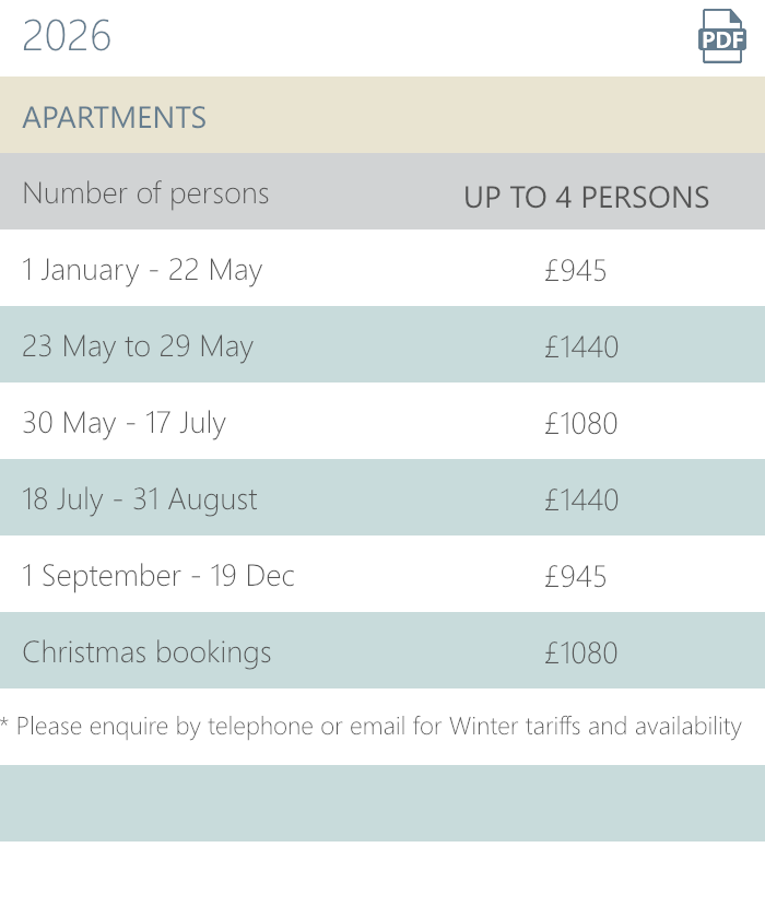 Self catering apartment tariff.