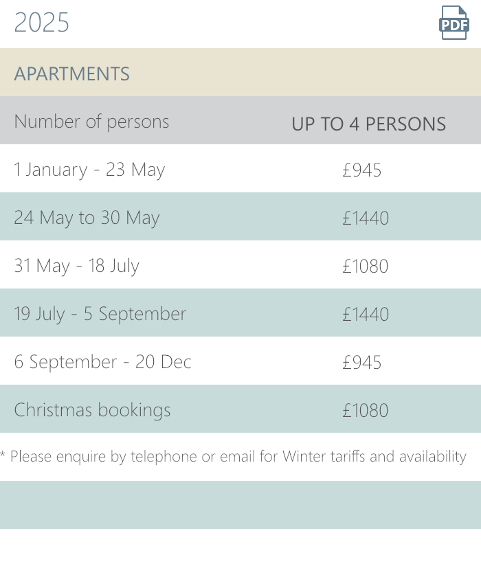 Self catering apartment tariff.